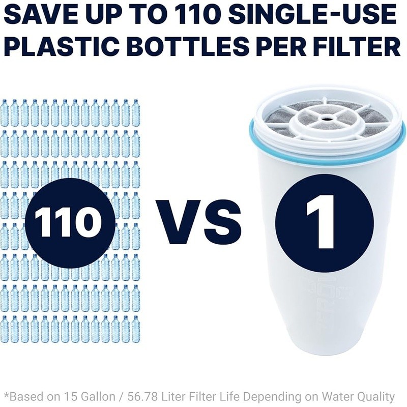 5-Stage Ion Exchange Replacement Filter Pack BPA-Free Removes TDS Lead Chlorine