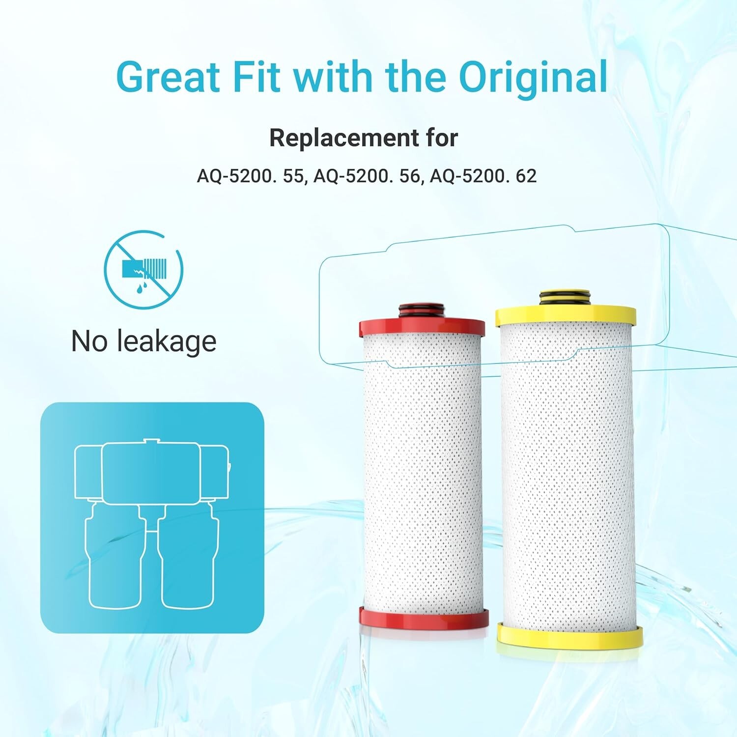 AQUA CREST Replacement for Aquasana® AQ-5200R Under Sink Water Filter