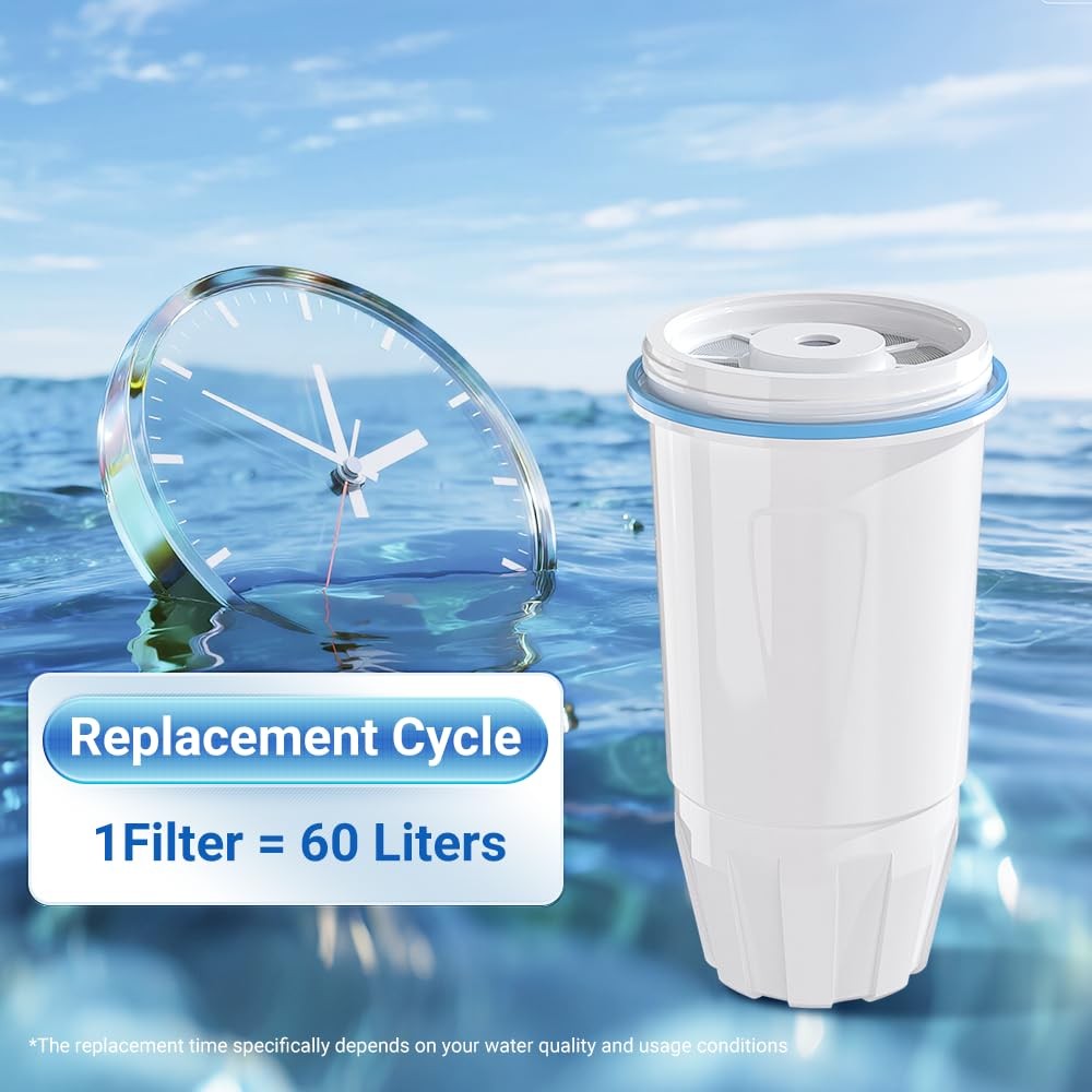 Water Filter Compatible with Zero Pitcher and Dispenser ZR-001 ZR-017 ZR-004 …