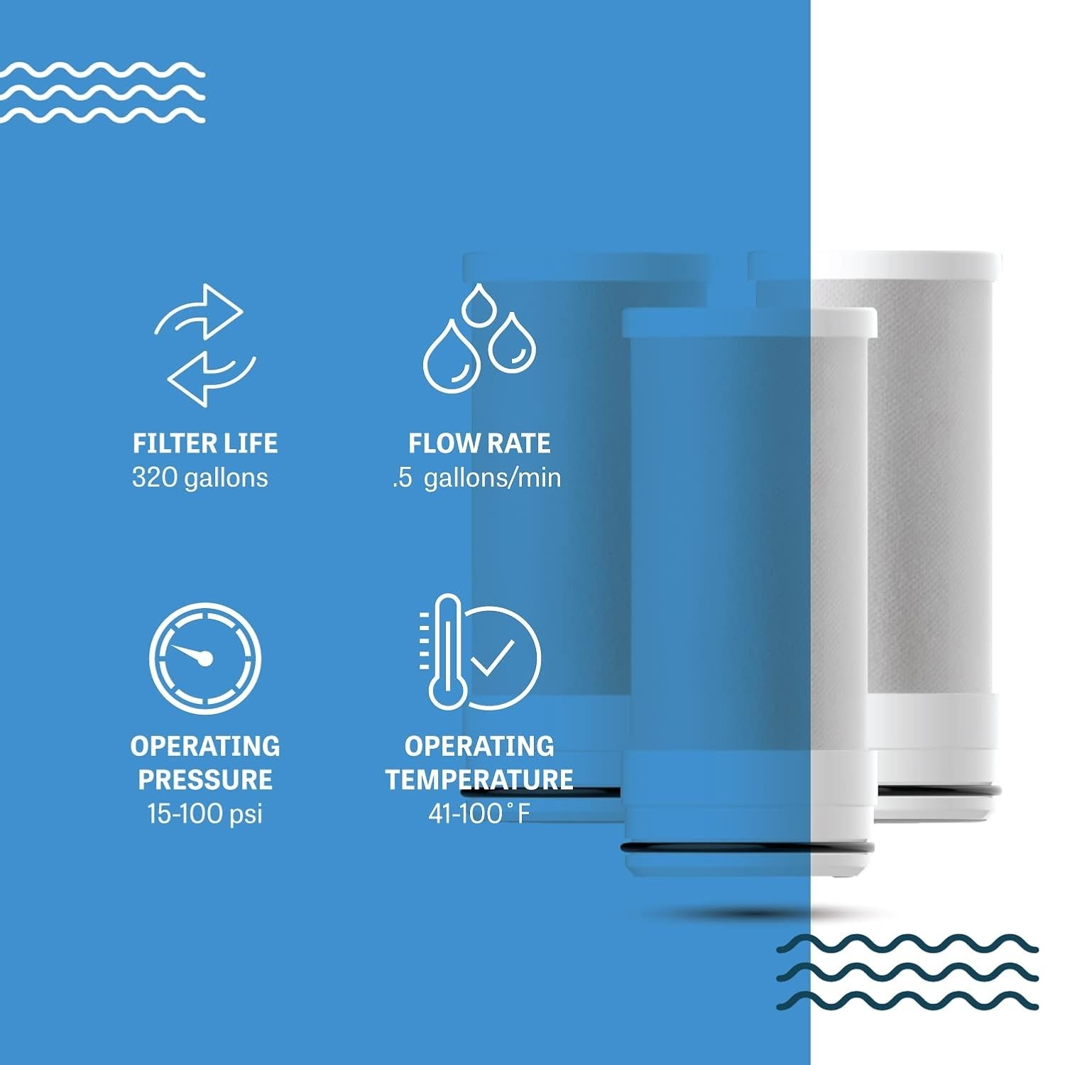 Mist- Water Faucet Filter for Sink, Stainless Steel, 320 Gal Capacity w/Filter
