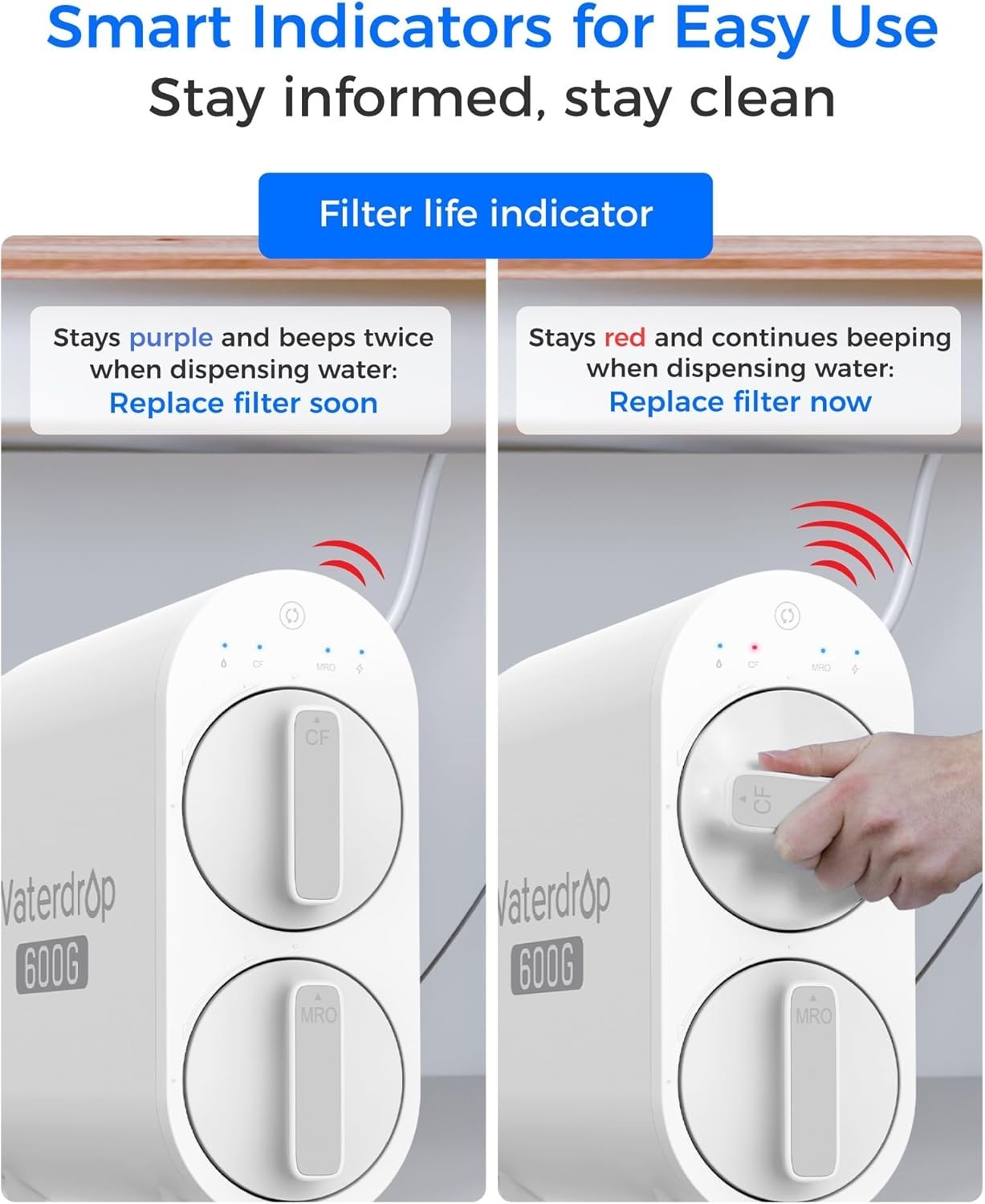 Waterdrop WD-G2CF Filter, Replacement for WD-G2-W, WD-G2-B, WD-G2P600 RO System