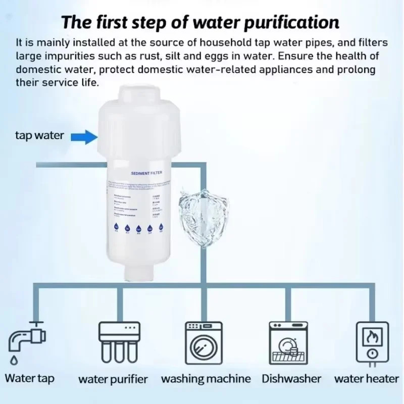 PreFilter Water Filter PP Cotton Filter Cartridge Removal Heavy Metal Purifier H