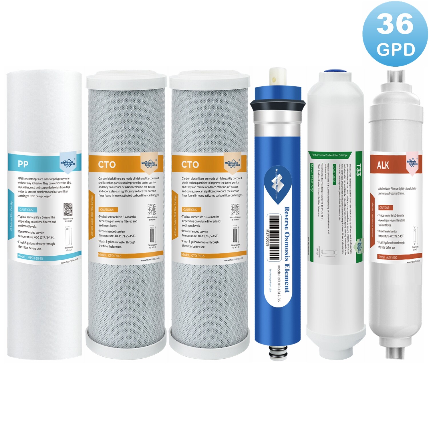 3/4/5/6 Stages 36 GPD Under Sink Reverse Osmosis System Water Filter Replacement