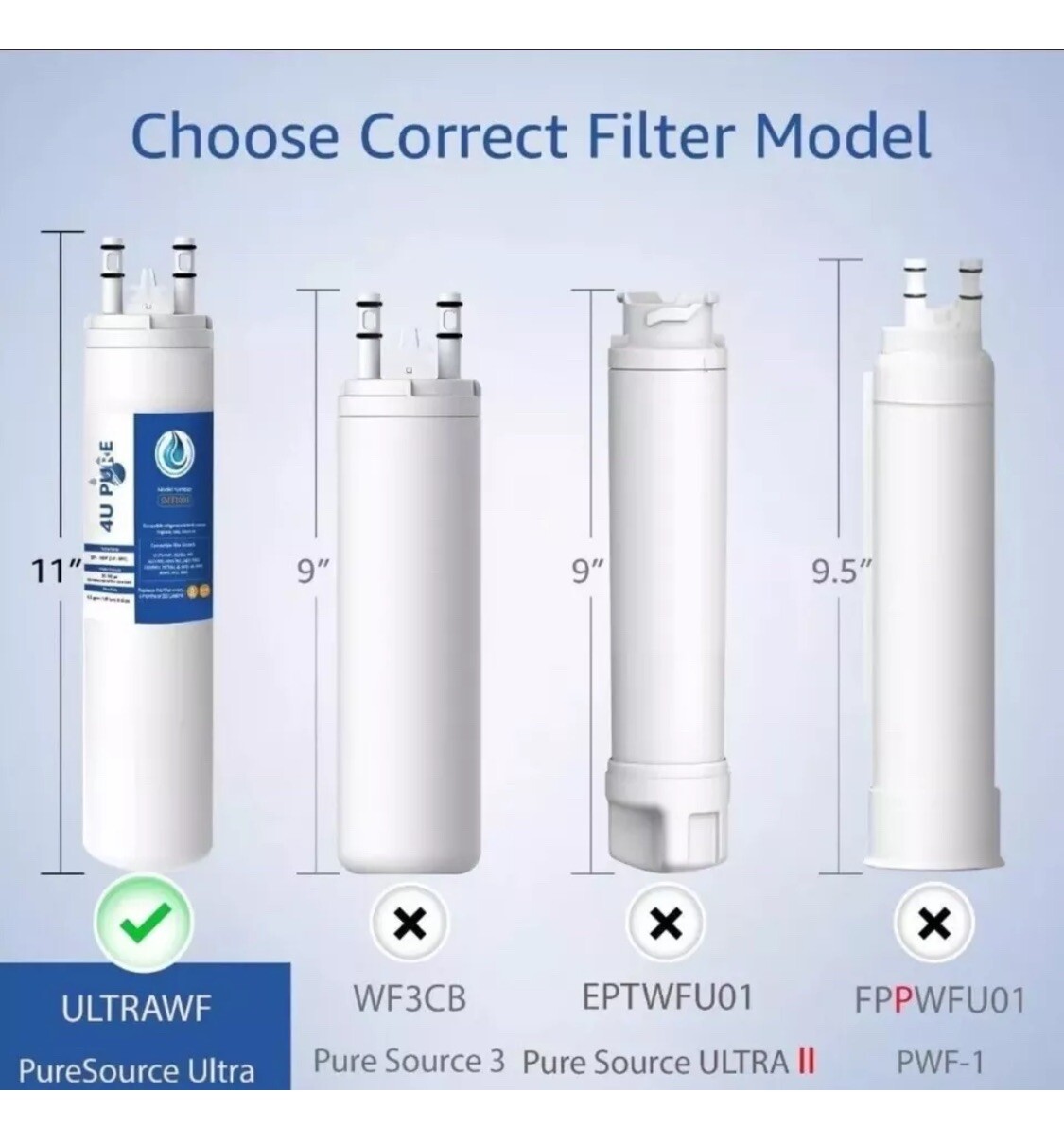 Set 3 Water Filter 4U Pure Replacement EPTW Urce Ultra SMF1005 US SELLER