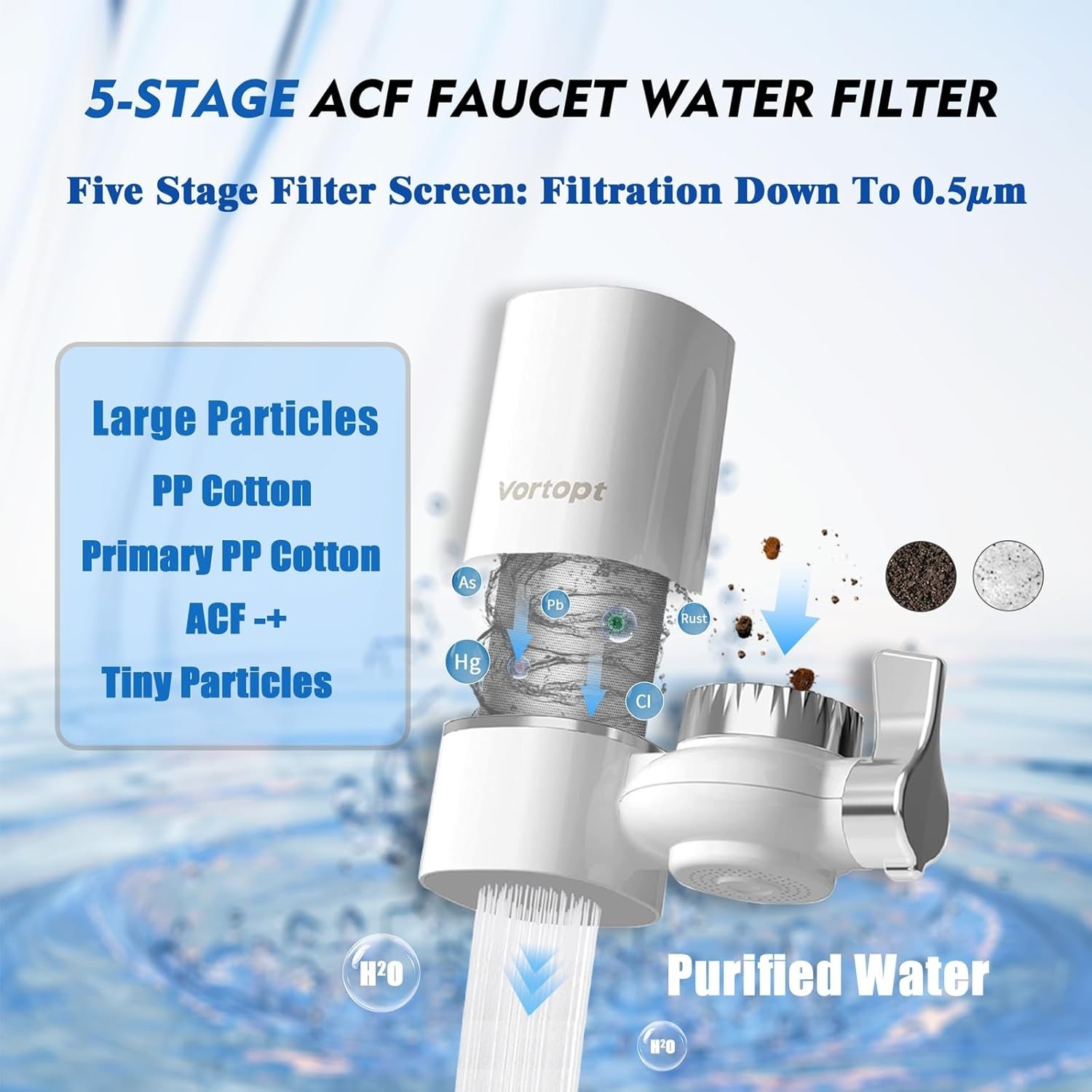 NSF Certified Water Filter for Sink Faucet – 400 Gallon Capacity, 99% Chlorin…
