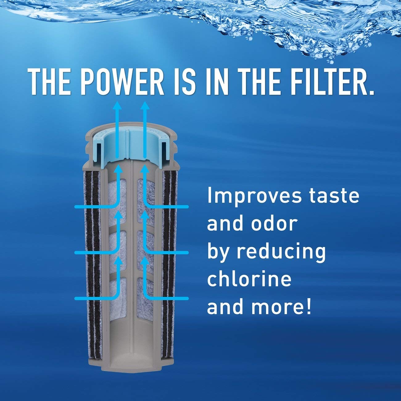 Brita Stream Replacement Water Filter for Pitchers and 3 Count, Gray