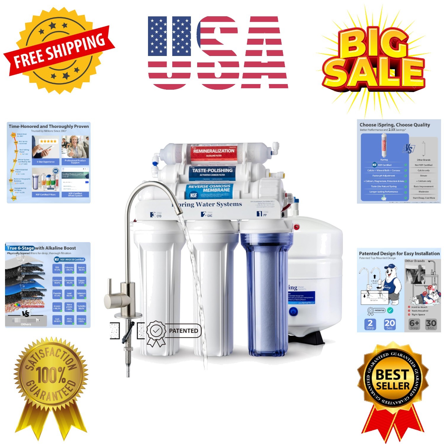 NSF Certified, 75 GPD, Alkaline 6-Stage Reverse Osmosis System, pH+ Remineral…