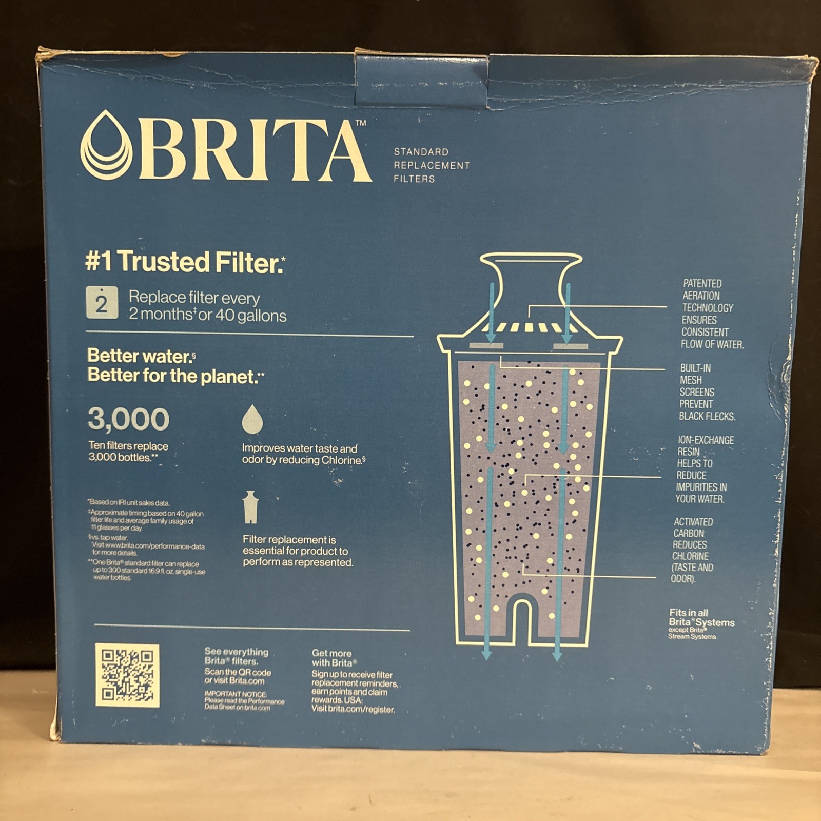 New Brita Replacement Water Filters, 10-pack – #987554 *READ