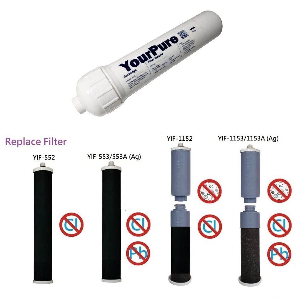 DIY make Inline water cartridge reduce Heavy metal, bacterial Various module