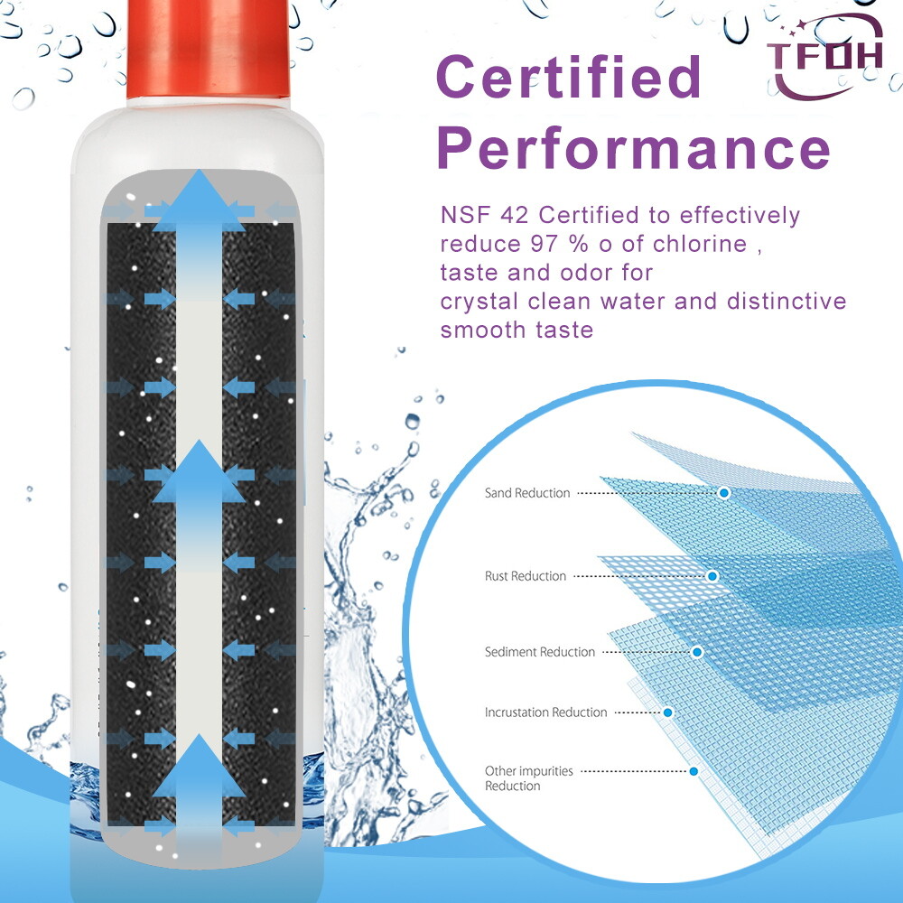 1Pcs Kenmore 9082 Replacement Refrigerator Water Filter for 469082 9903-US STOCK