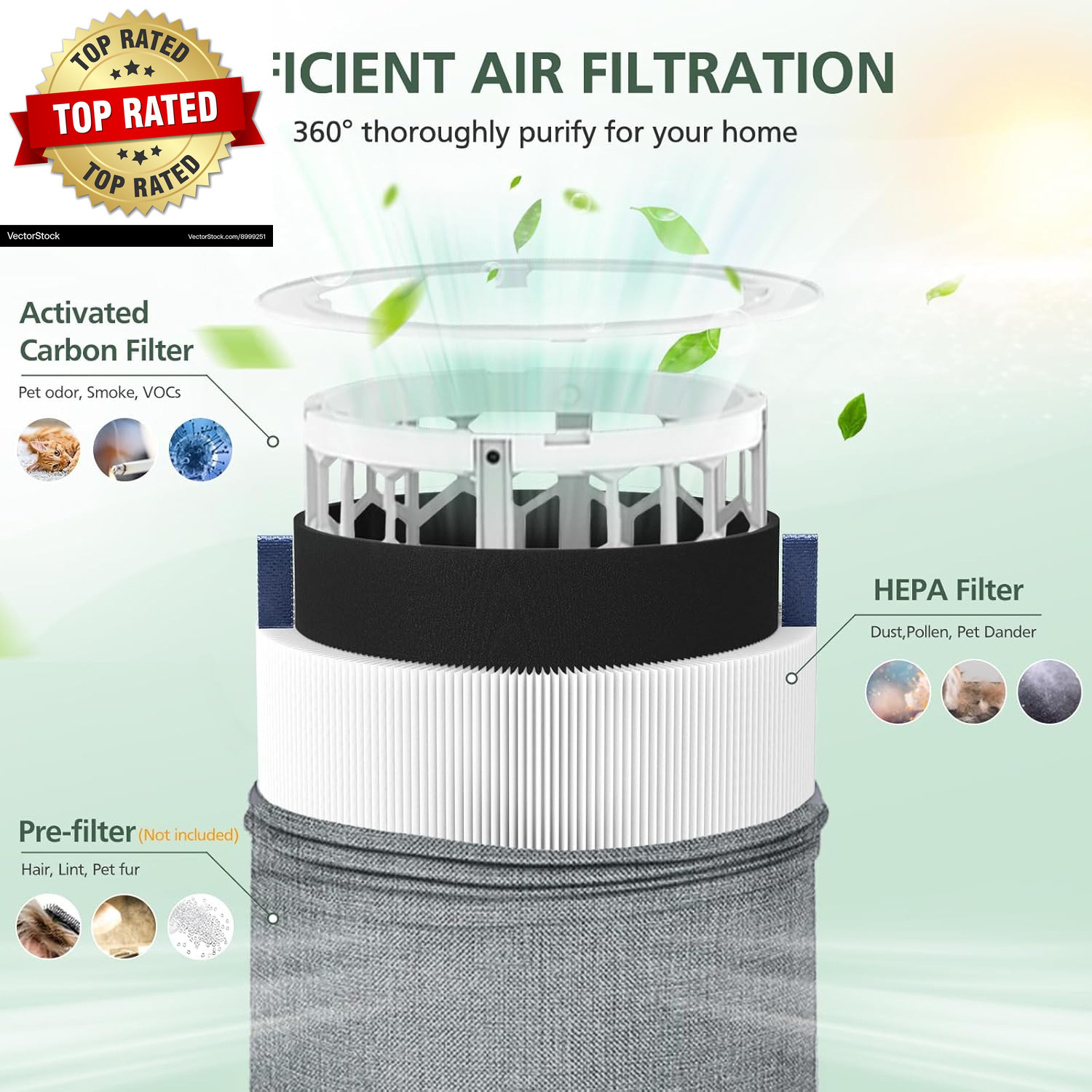 4 Pack Mini Max Replacement Filter Compatible with Blueair Blue Pure Mini Max