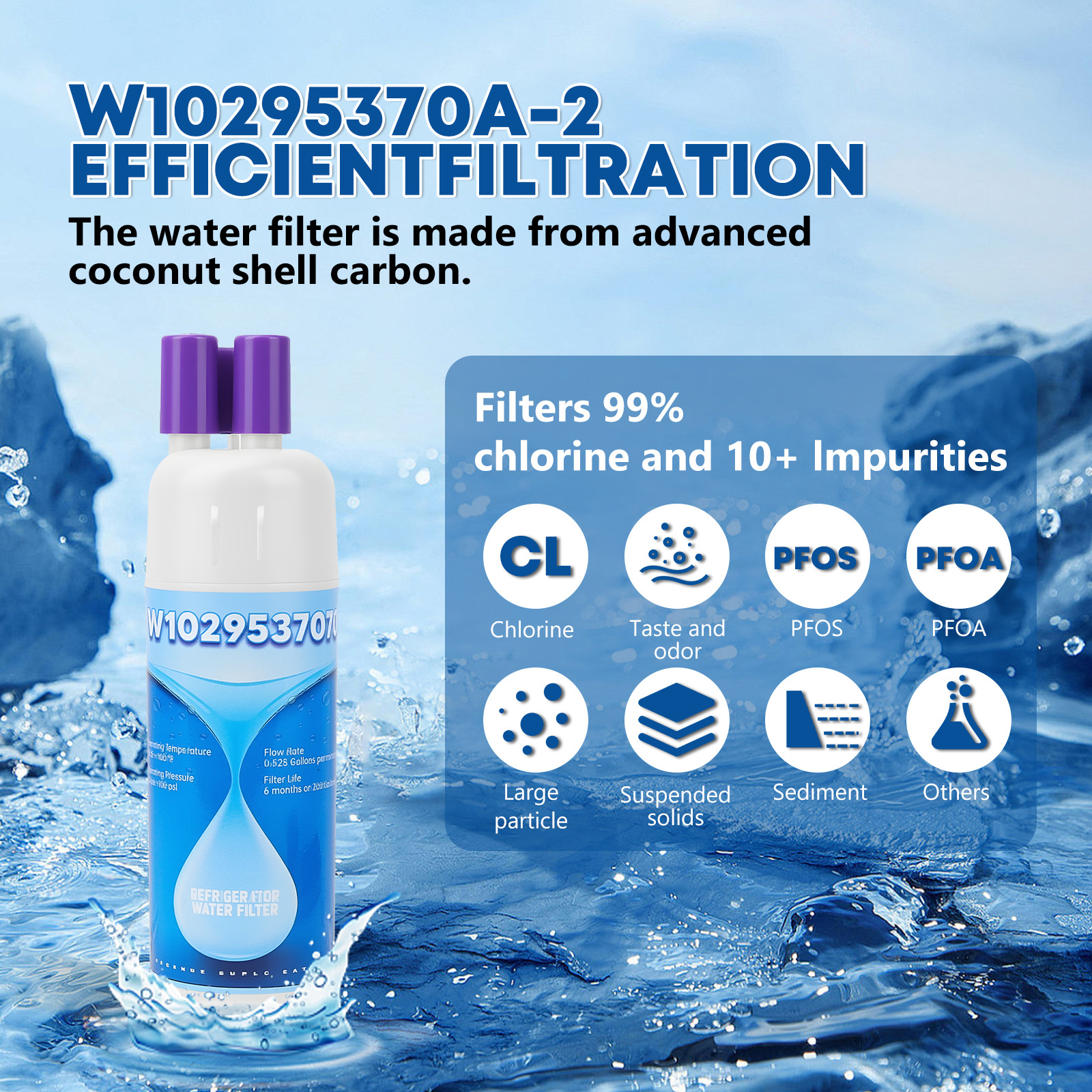 4 Pack Refrigerator water filter 10295370A WHR1RXD1 KAD1RXD1 P8RFWB2L, P8WB2L