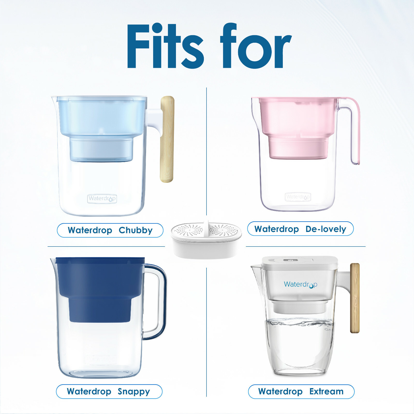 Waterdrop WD-PF-01A Plus Replacement Filters for all Waterdrop Pitcher System,3X