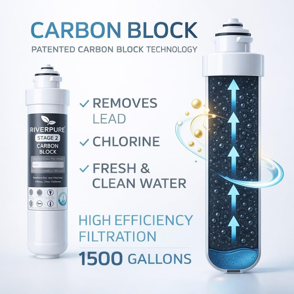 Two-Stage Replacement Filter Compatible with Avalon Coolers – 1500 Gallon Capaci