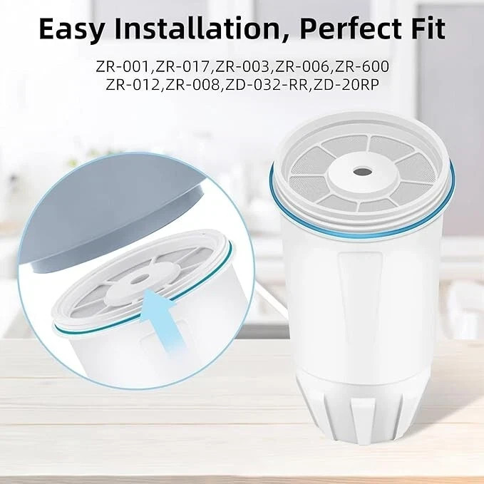 Zero Water Filter Replacement Fit for Pitcher and Dispenser ZR-001 ZR-017 OEM