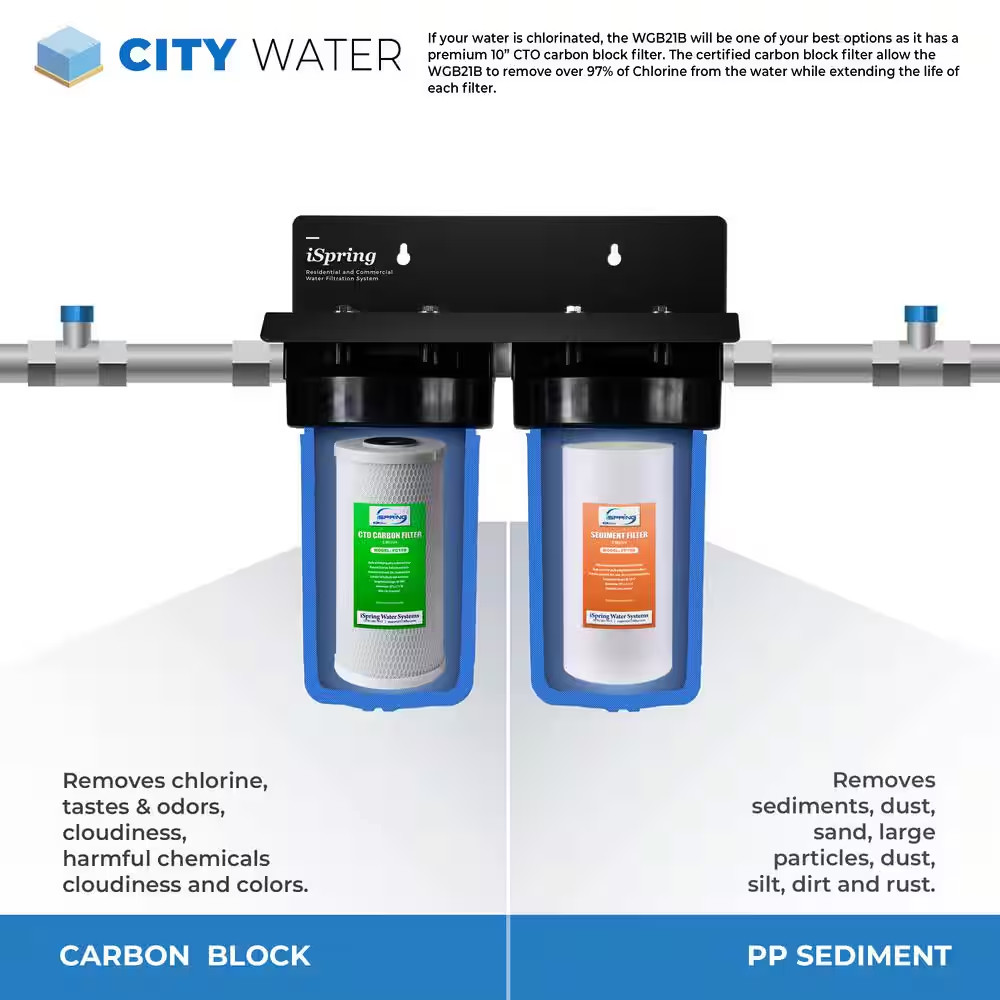 4.5 In. X 10 In. Whole House Replacement Water Filter Cartridge, Sediment Filter