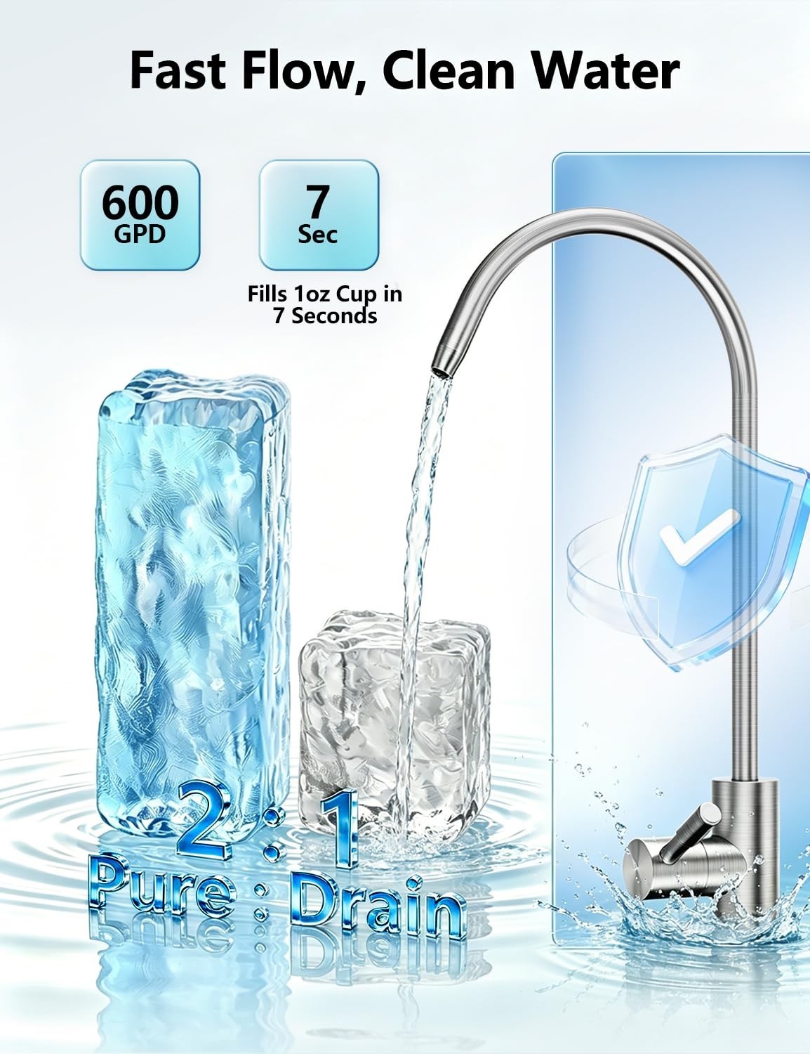 OEMIRY Stainless Steel 600 GPD Tankless Reverse Osmosis System 9-Stage Alkaline