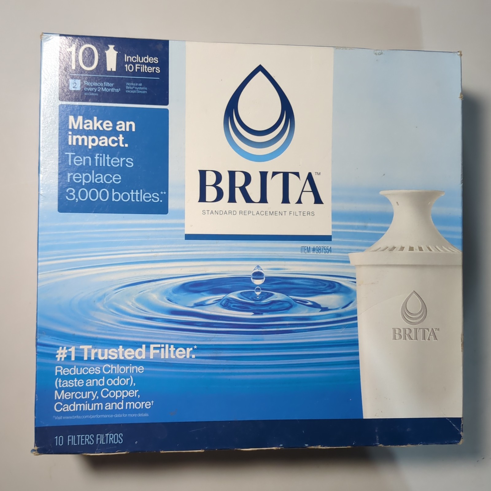 Brita Standard Replacement Water Filters – 10 Pack Open Box Sealed