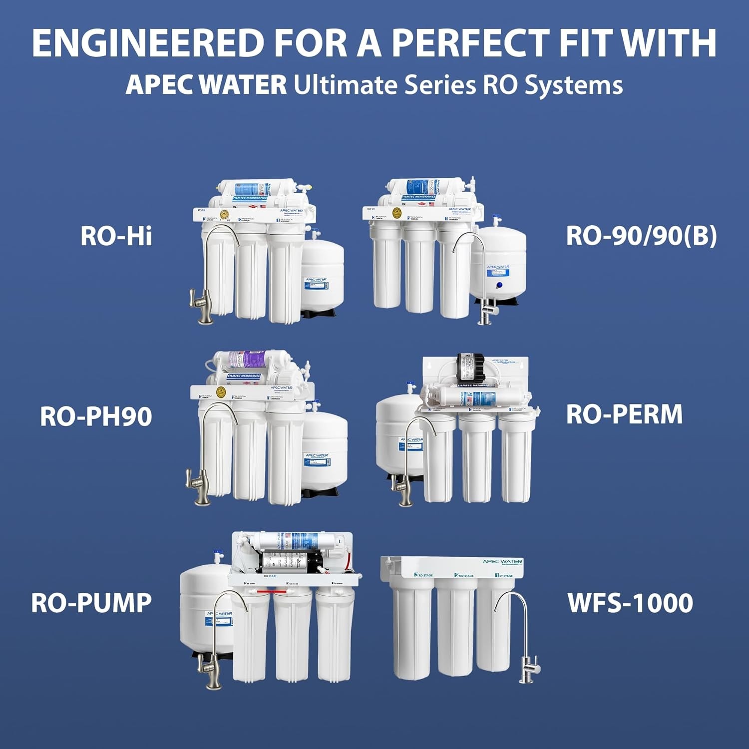 10-Inch High-Capacity Multi-Stage Filters for APEC RO Systems – Made in the USA