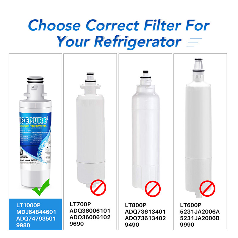 Fit For LG LT1000P LFXS30796S/00 LSXS26336S LRFXS2503S Water Air Filter 3 PACK