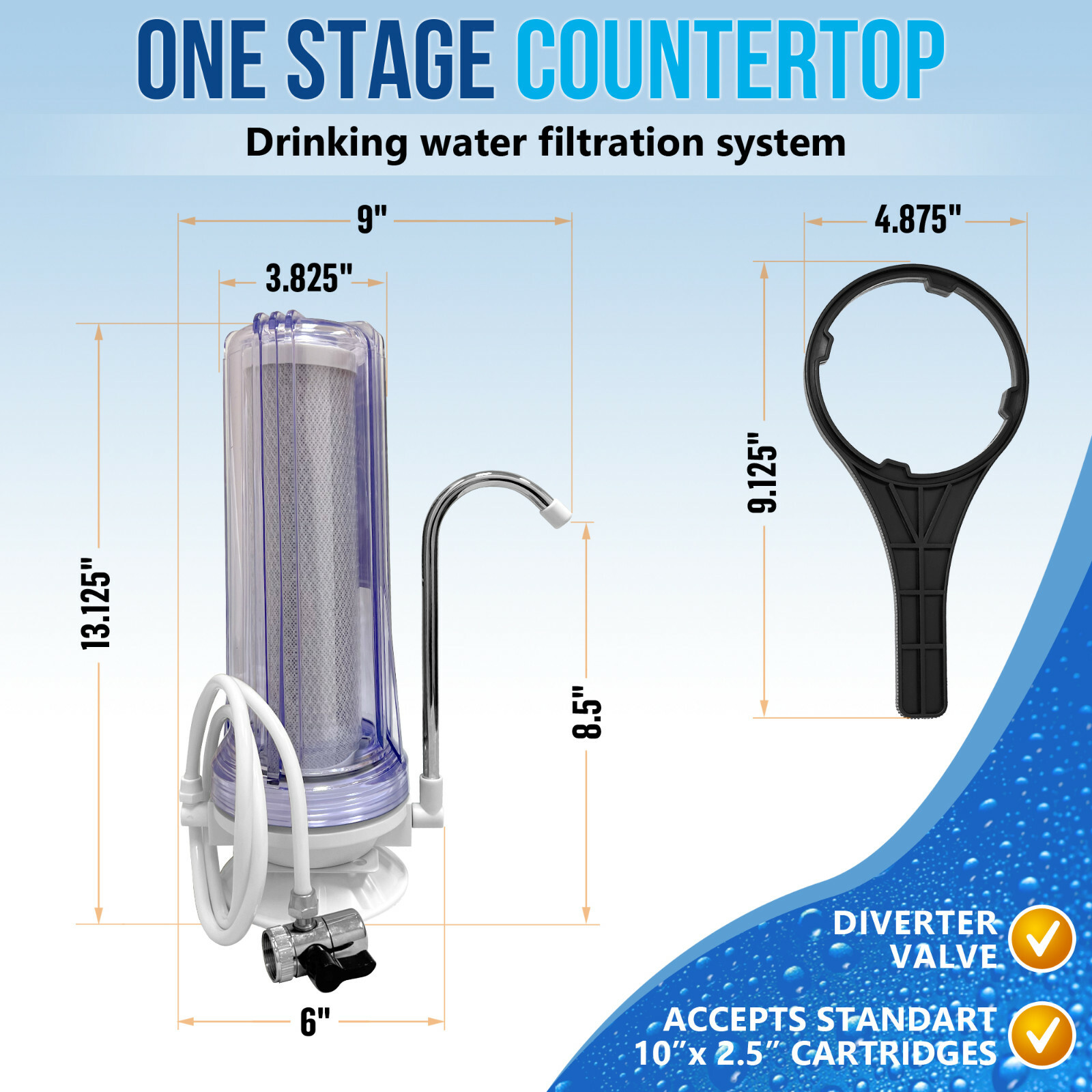 Countertop Water Filtration Unit: and Yearly Supply of Filters