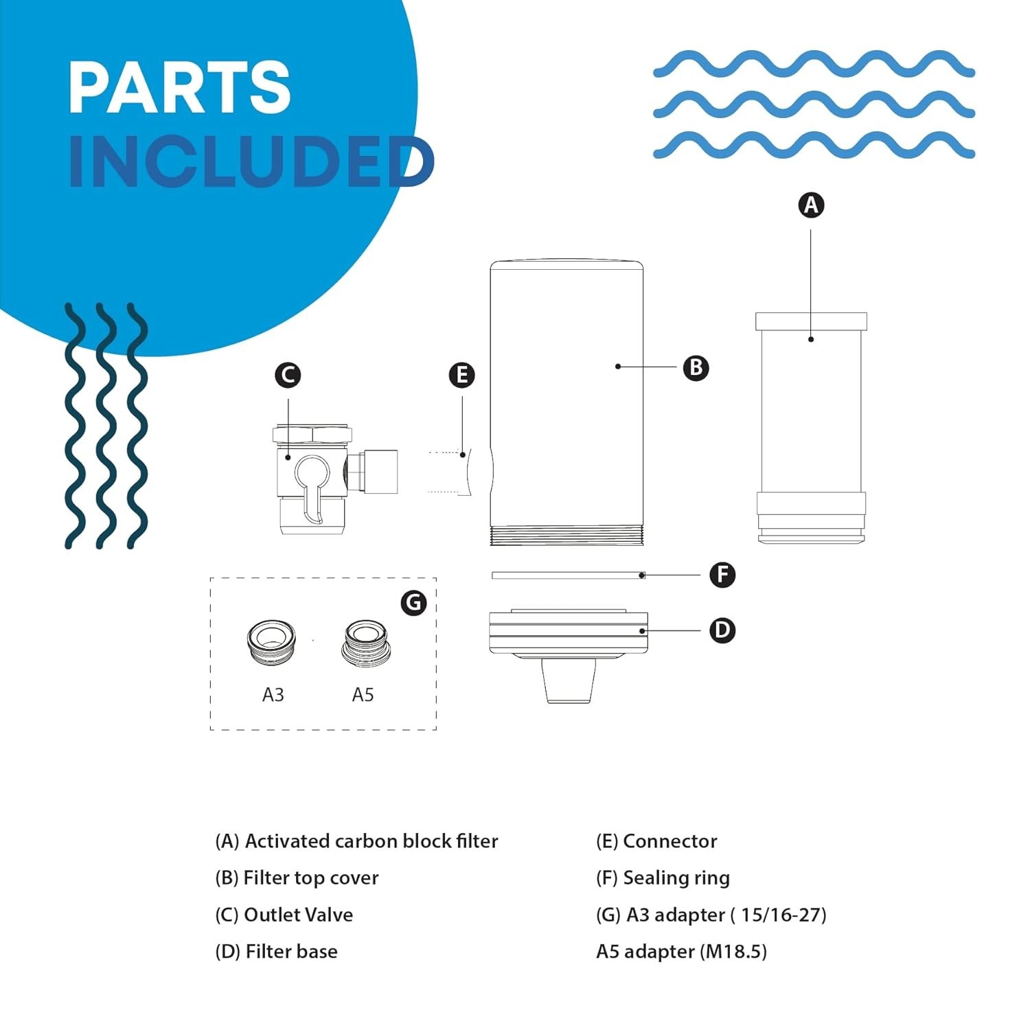 Mist- Water Faucet Filter for Sink, Stainless Steel, 320 Gal Capacity w/Filter