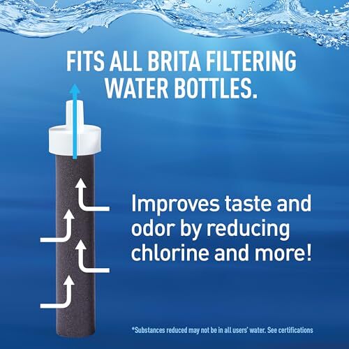 Brita Water Bottle Replacement Filters, BPA-Free, Replaces Assorted Sizes