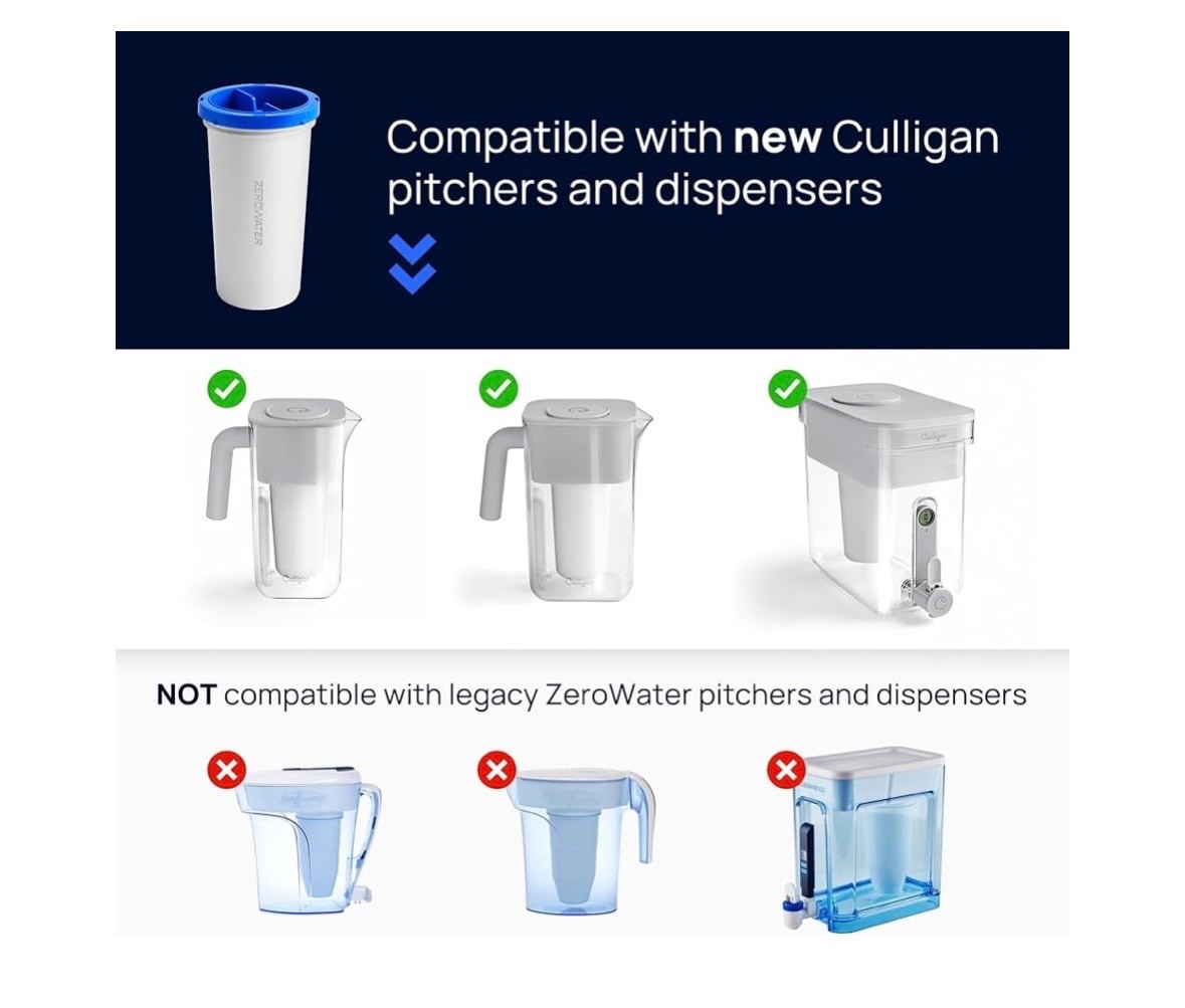 2 PACK Culligan with ZeroWater Technology Water Filter 5-Stage Advanced