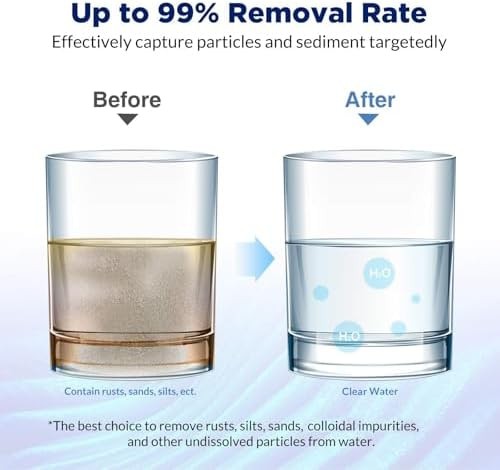 Membrane Solutions 20 Micron Pleated Water Filter Home 10″x4.5″ Whole House H…