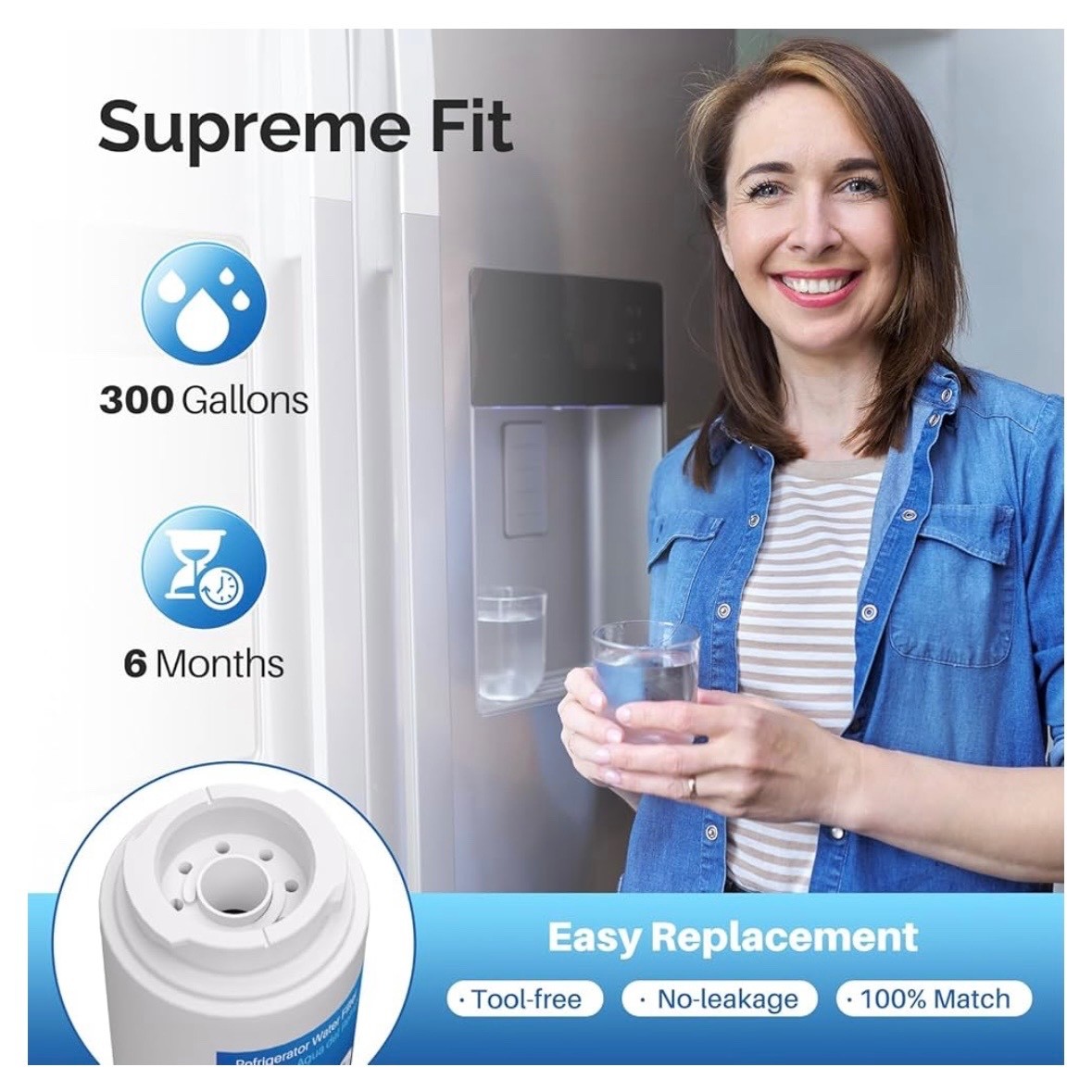 3 PACK ICEPURE UKF8001 Compatible EDR4RXD1 4396395 Maytag Water Filter RWF0900A