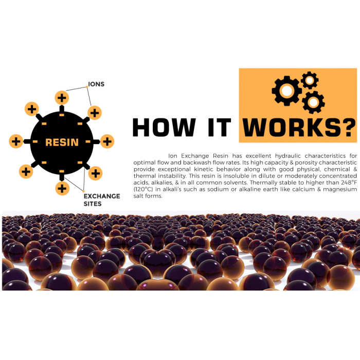 Water Softening Resin (5 lbs) Upgraded 8% Cross Linked 100% Ion Exchange