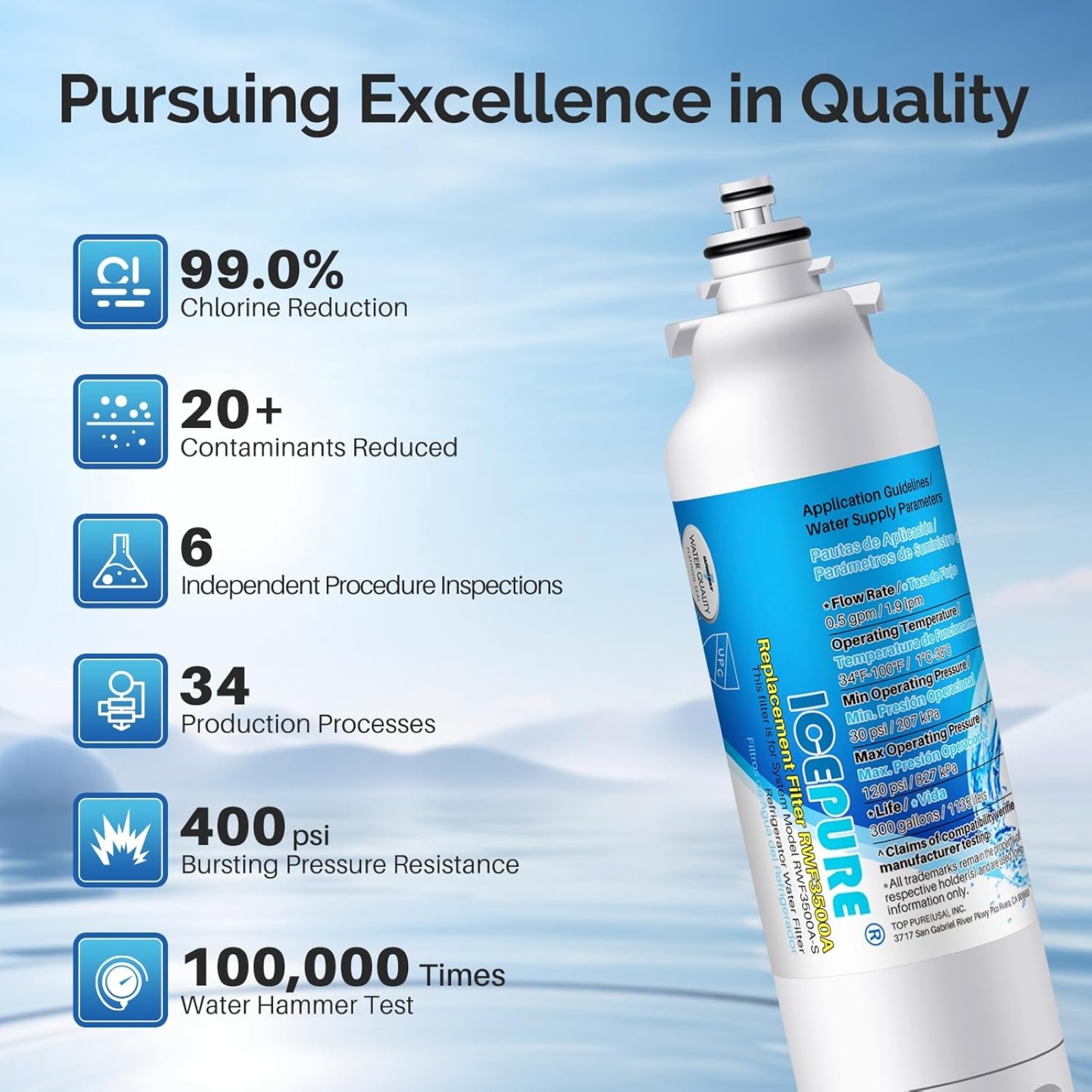 ICEPURE Water Filter Replacement for LG LT800P Kenmore 46-9490 LT120F Air Combo