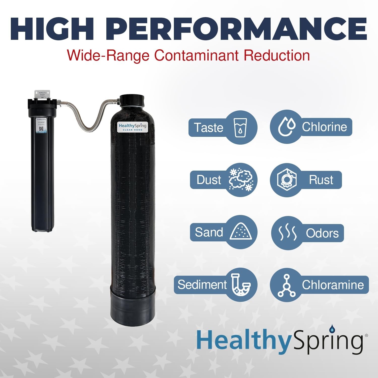Healthy Spring Whole House Water Filter System – High-Capacity Carbon 600,000 Ga