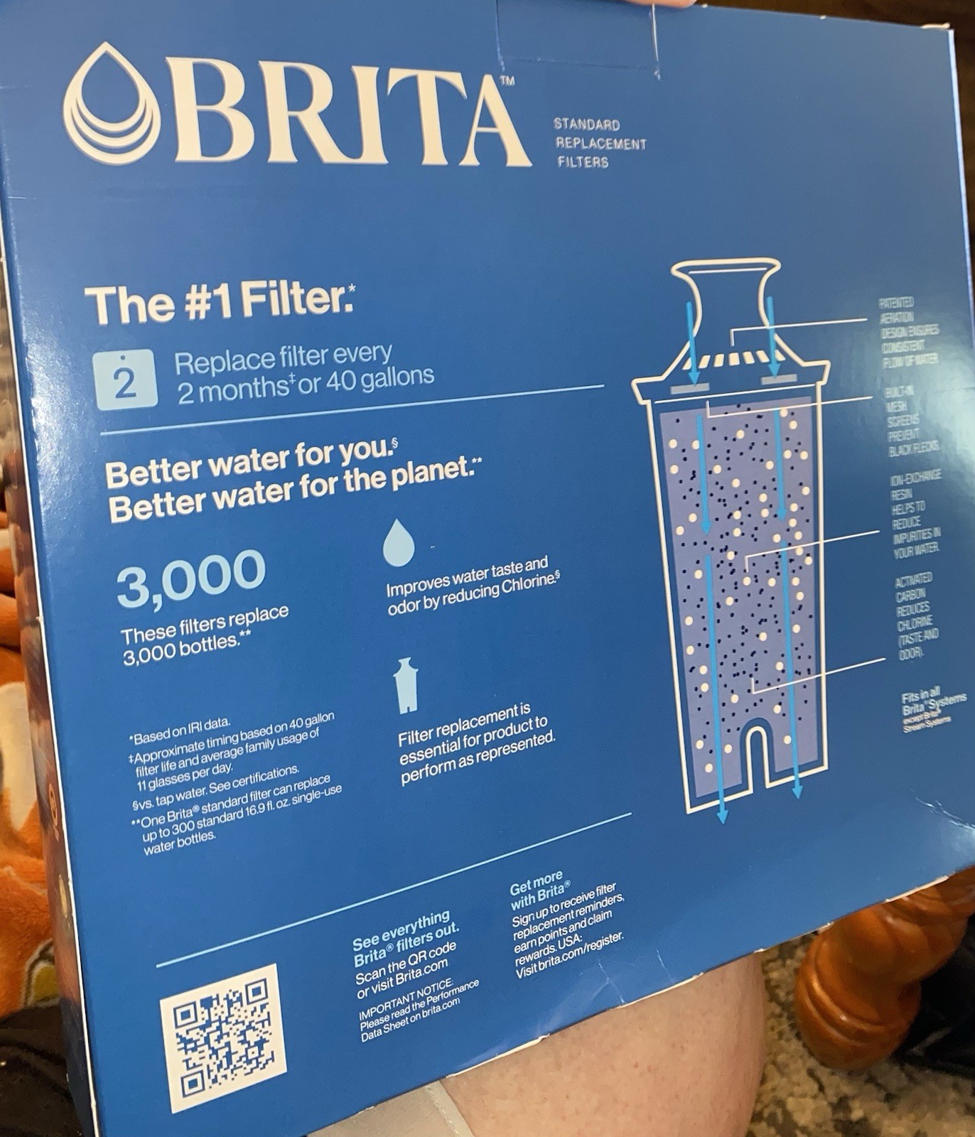 New Open Box Brita 987554 Pitcher Replacement Filters 10 Pack (2 Missing 8 left)