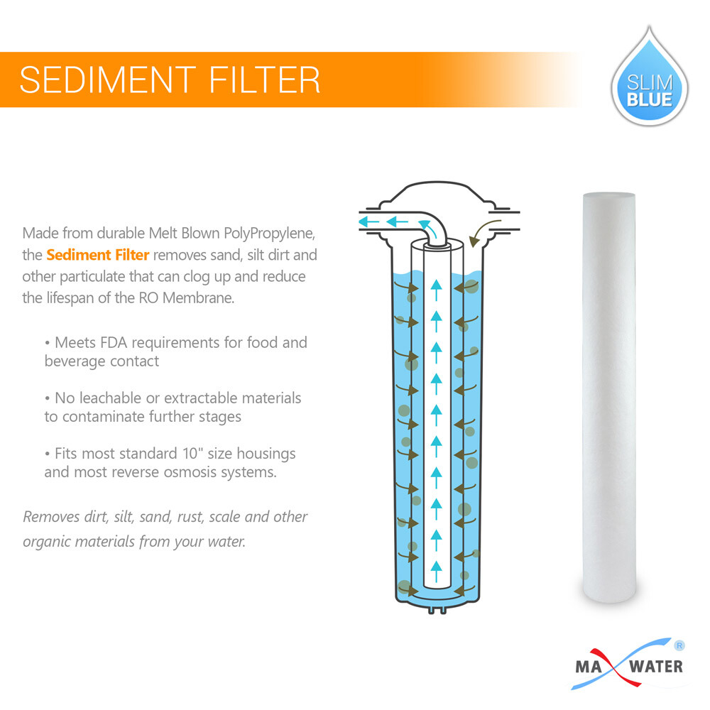 Max Water 3 Stage 20″ Whole House Clear Water Filter System, Sediment Carbon CTO