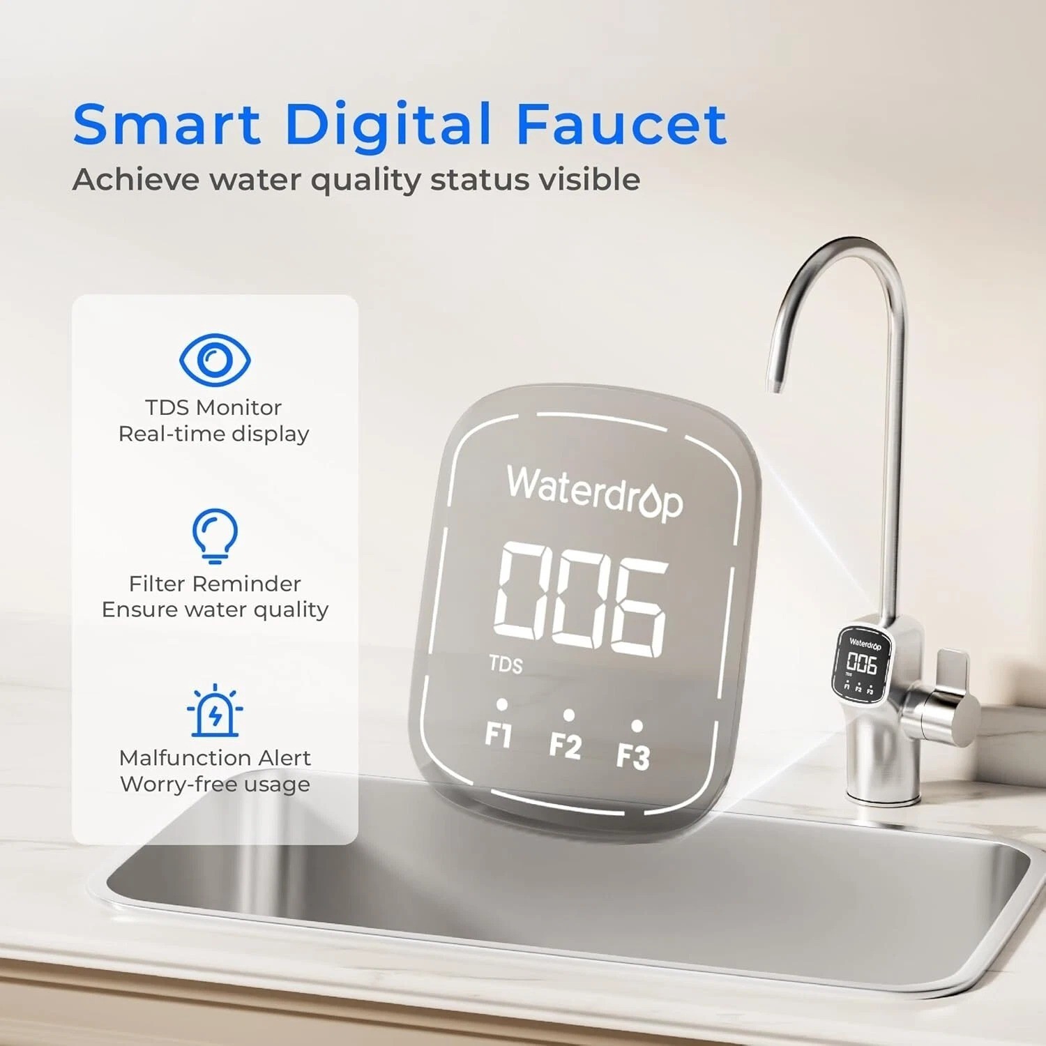 Waterdrop X8 Reverse Osmosis System, 800 GPD ,Tankless RO,Smart Faucet