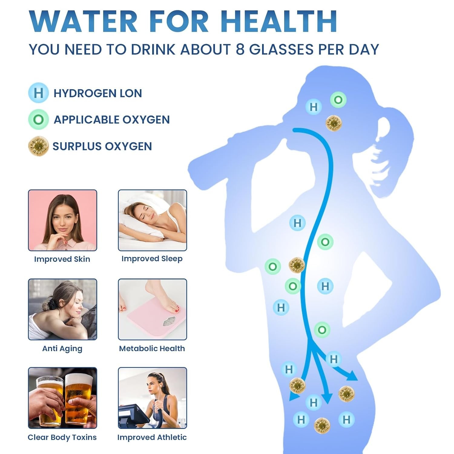 5000PPB Hydrogen Water Bottle 3-in-1 SPE PEM Generator Water Ionizer