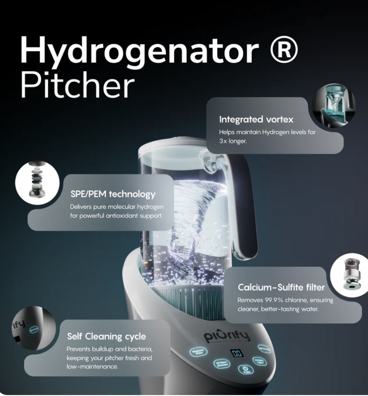 Piurify Hydrogenator Water Machine Pitcher Hydrogen Magnetic H2O Water BPA Free