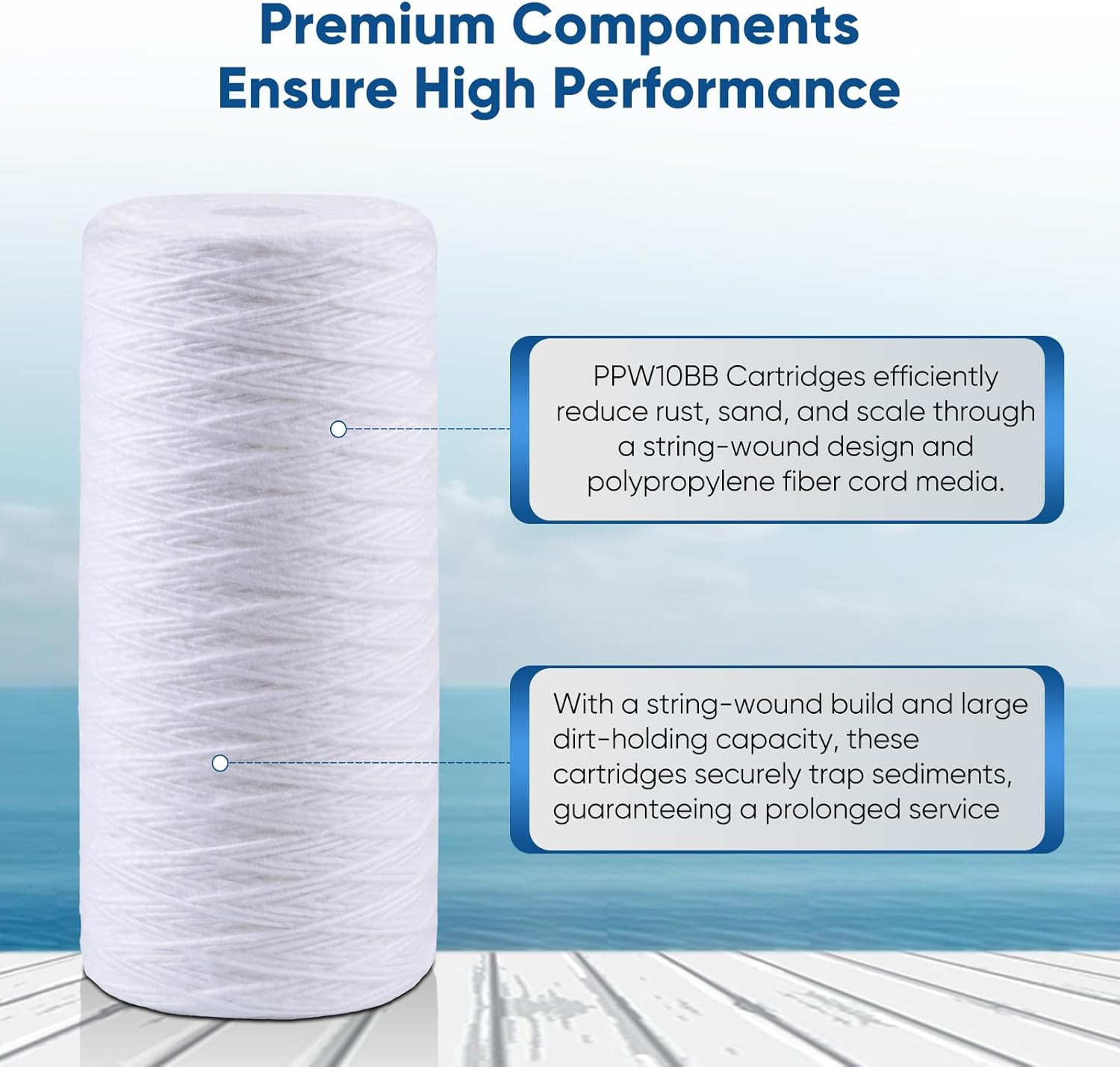 5 Micron Whole House Sediment Filter – 4 Pack, Fits Multiple Models