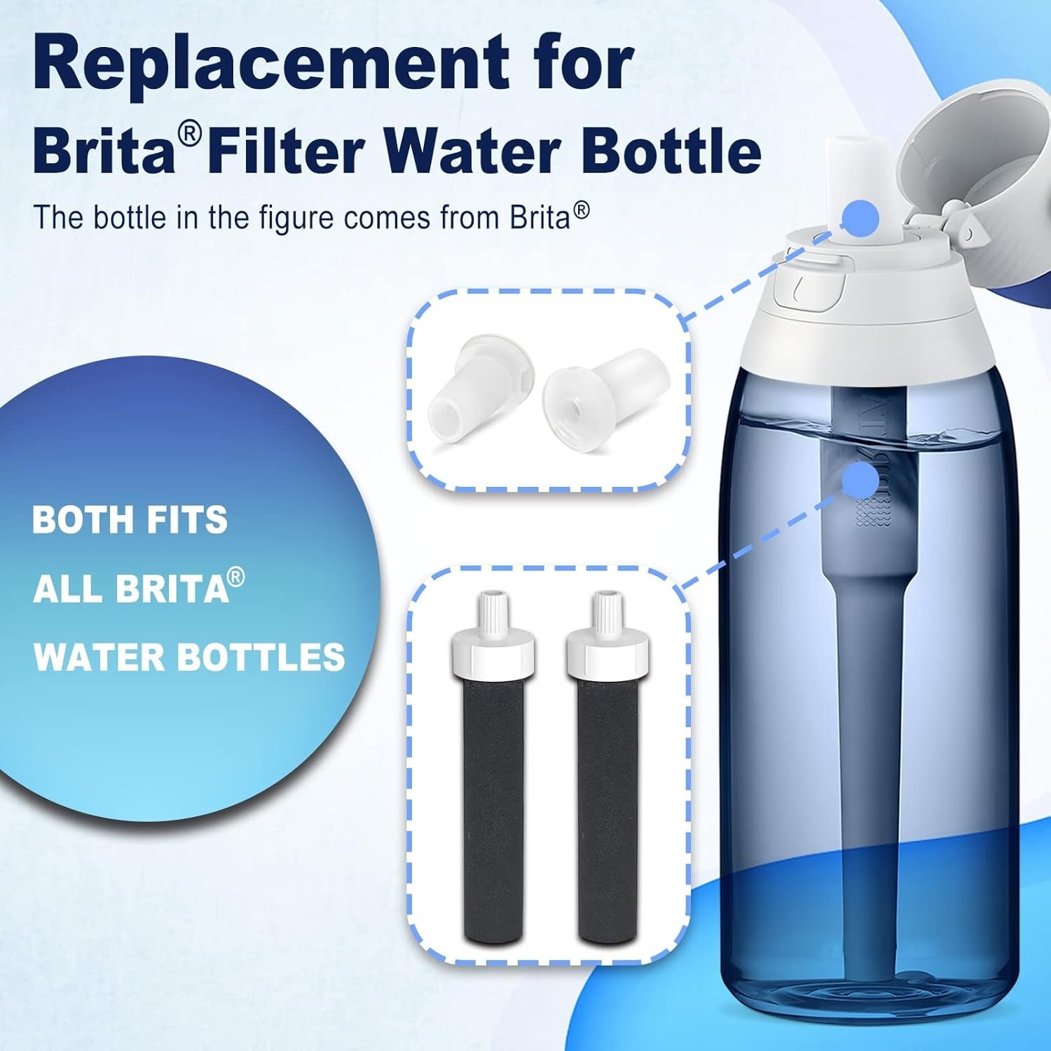 Brita 2In1 Water Bottle Filter & Mouthpiece Replacement – 2Pcs Filter & 2Pcs Bit