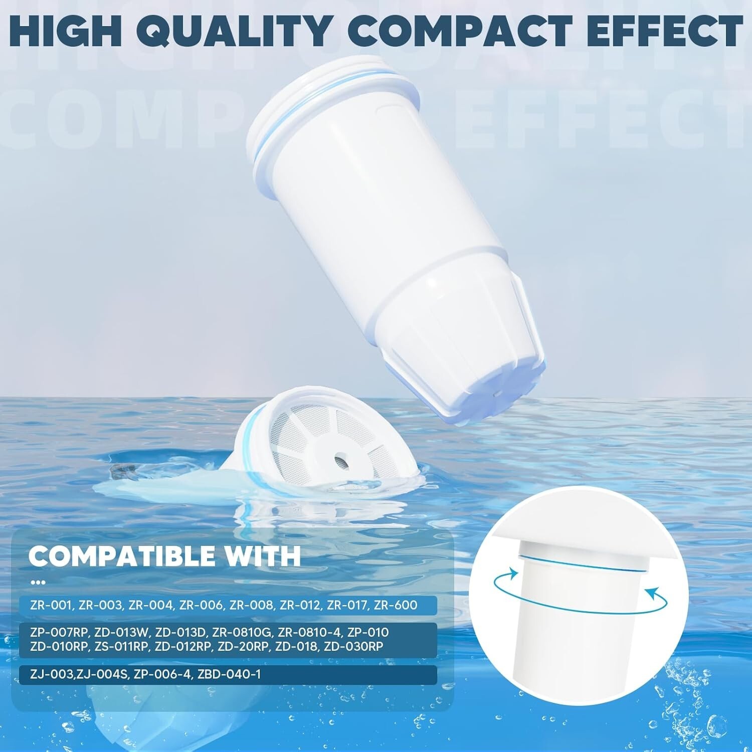 Water Filter Fit for Zero-Water 32 Cup Dispenser and Pitche ZR-001 ZR-017 ZR-004