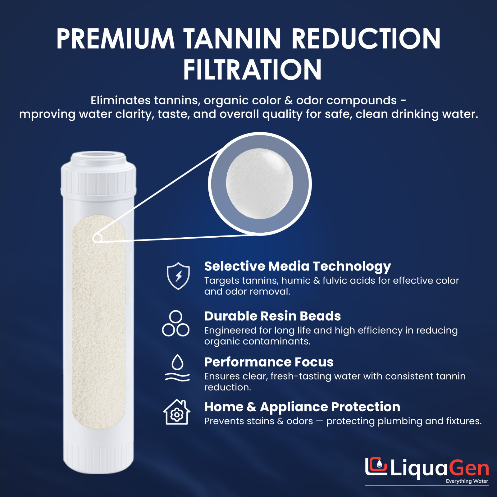 LiquaGen 2.5″ x 10″ Tannin Reduction Filter Cartridge