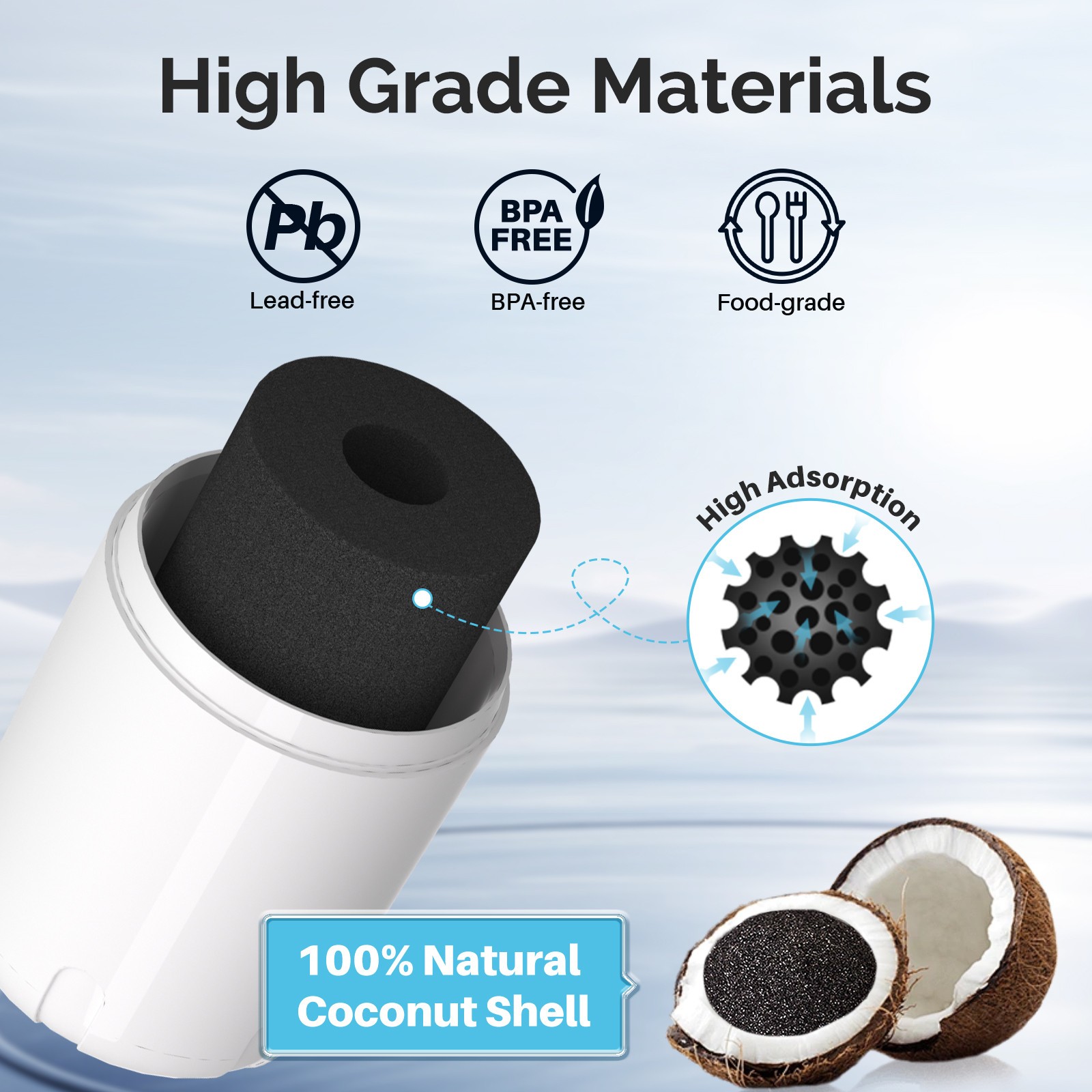 4 PACK Fit For UKF7003 UKF7002 UKF7003AXX 7003AXXP Water Filter Icepure