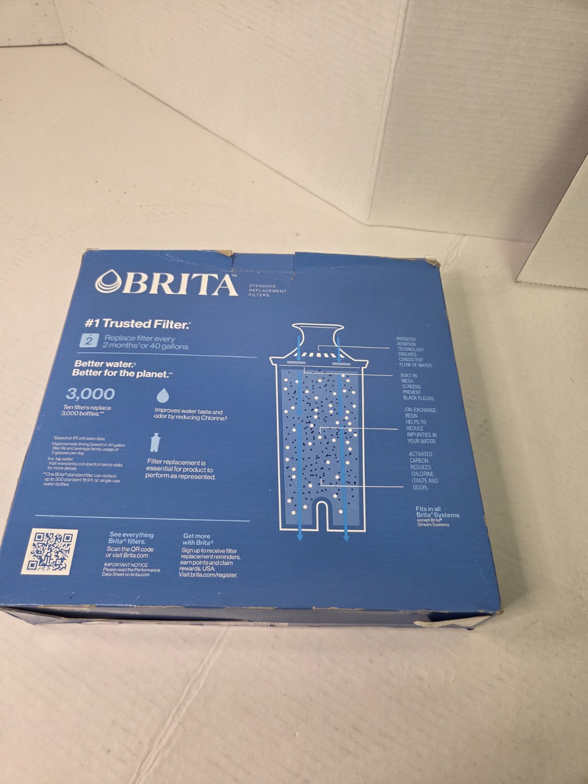 Brita Pitcher Replacement Filters – 10 Pack Brand New – 1 Open Box – All Sealed