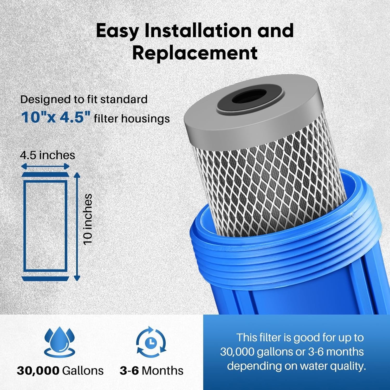 10×4.5 Whole House Carbon Water Filter 5 Micron BB10 GXWH40L 3 Pack, Damaged