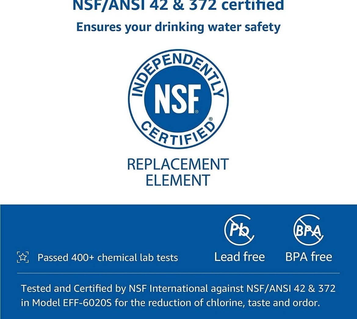 FilterLogic ADQ73613401 Refrigerator 2 Water Filter Replacements for LG® LT800P®