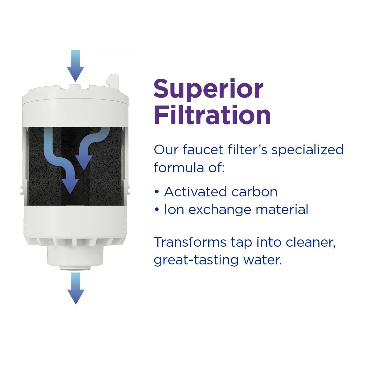 PUR FM3333B Faucet Water Filtration System- Vertical Mount, White, Lead Reducing