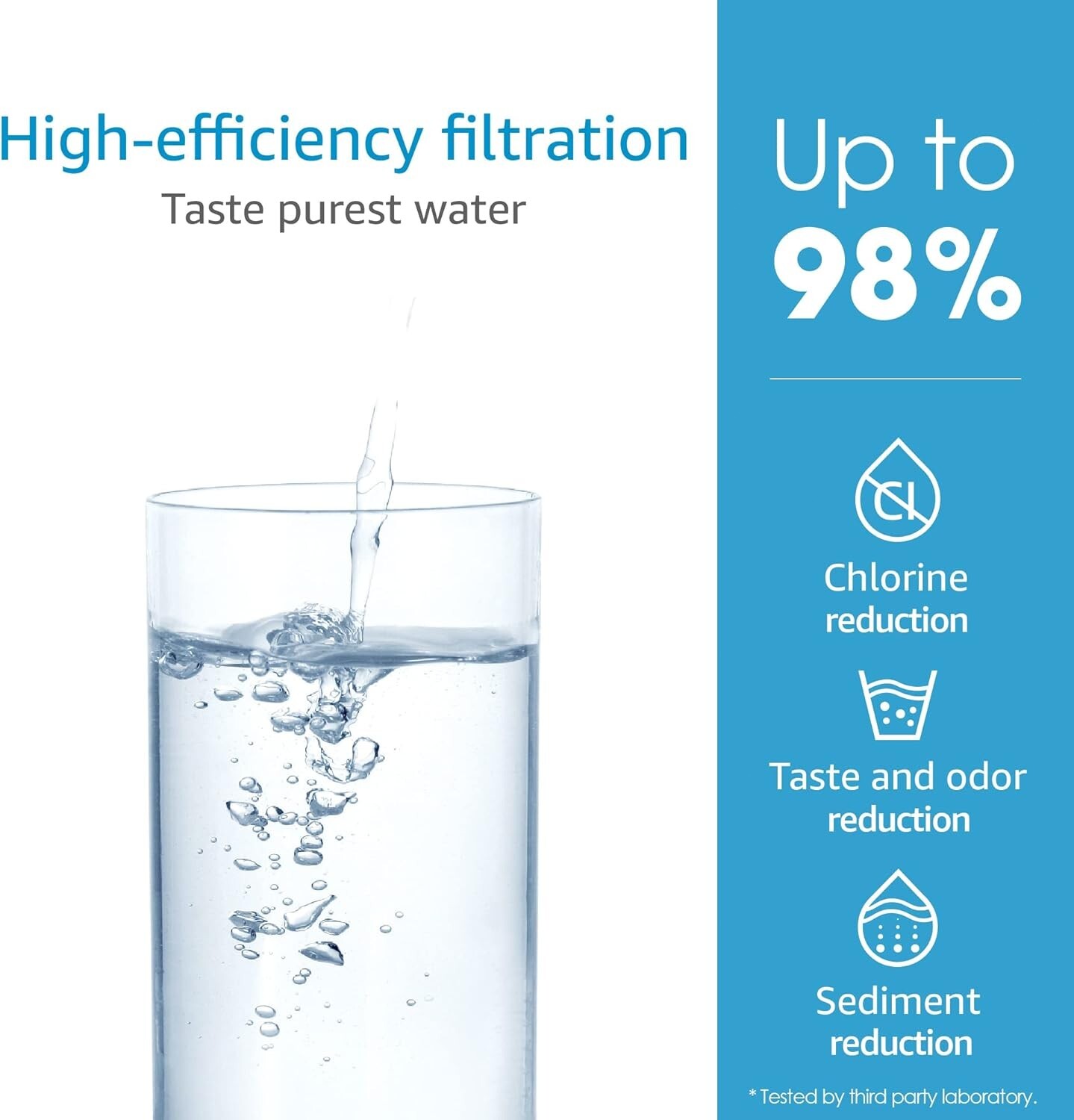 AQUACREST 9601 Water Filter, Replacement for Moen 9601 ChoiceFlo 9600,9602, 9500