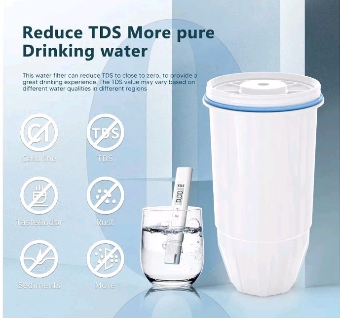 Water Filter Replacement Fit for Zero Pitcher and Dispenser ZR-001 ZR-017 4 Pack