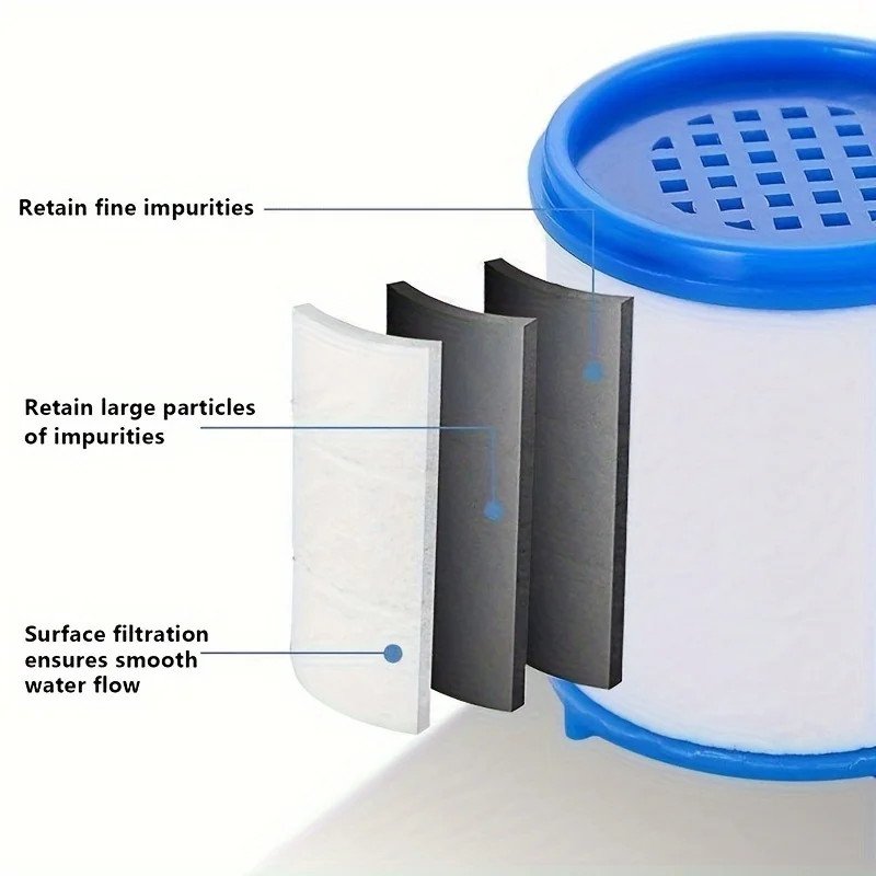 20/30Pcs Replacement Water Filter Cartridges, High Quality PP Cotton Filter Cart